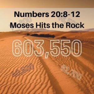 Numbers 20:8-12 - Moses Hits the Rock